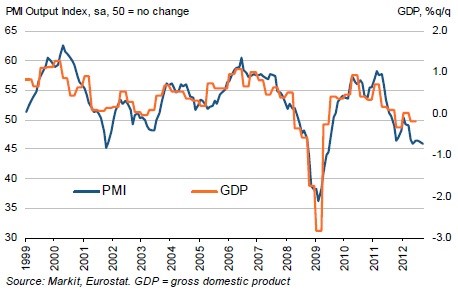 pmi-hdp.jpg