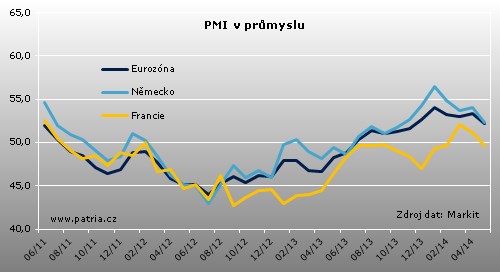 pmi_eurozona