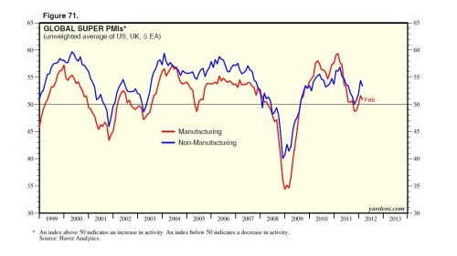 superPMI2