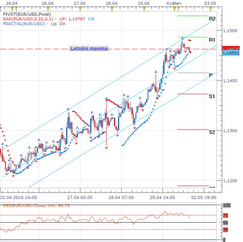 Forex 2.5..png