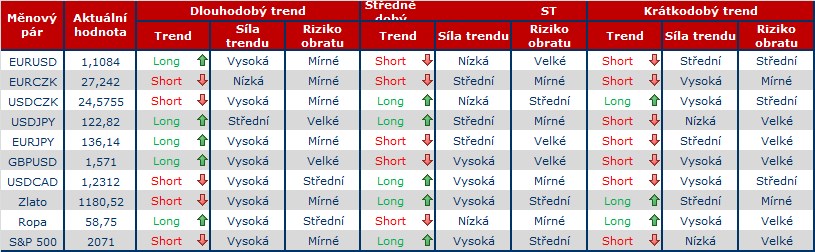 tab FOREX .29.6.png