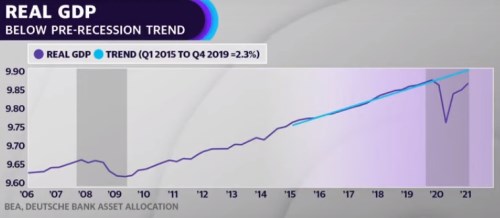 kombinace násobky ziskovost