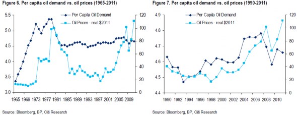 Crude oil 1