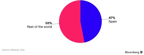 Katalmn trade ties 4.png