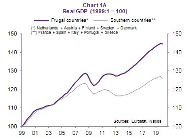 německo ekonomika produktivita 1