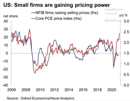 malé firmy Soustružník 2