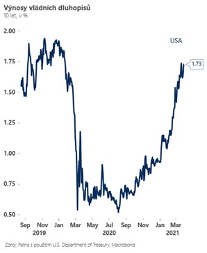 MMF krize emerging markets