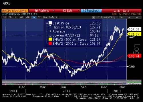 000 JPY