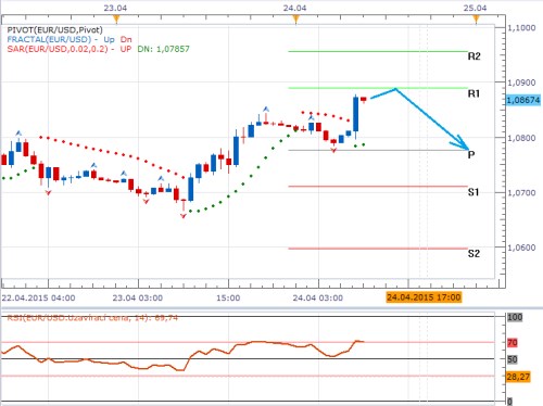 Forex 24.4..png