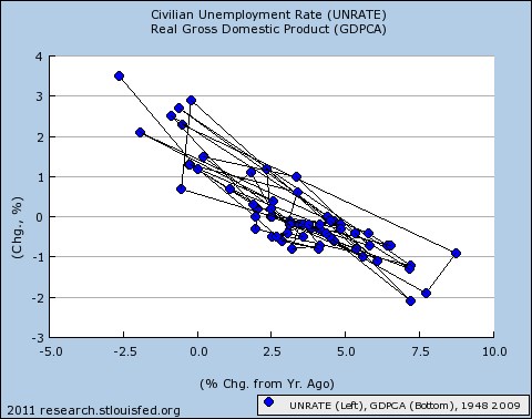 S_Krugman