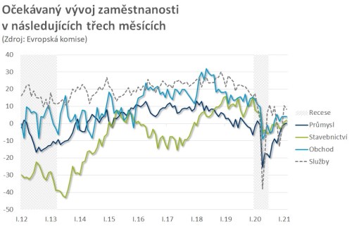 čr SENTIMENT NÁLADA PATRIA