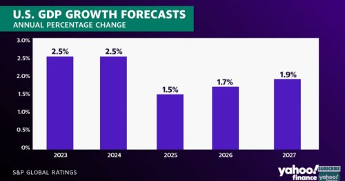 Perly týdne: Gabelli Funds snižuje váhu technologií, zájem o japonský trh je mimořádný