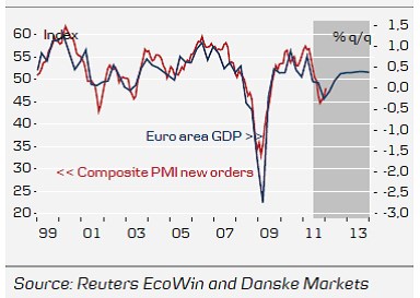 ecb2