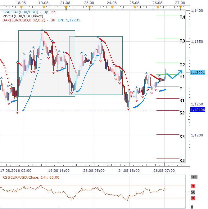 Forex 26.8..png