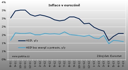 INFLACE