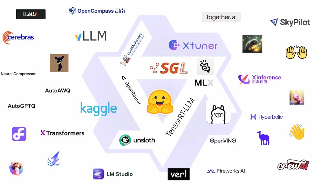 Alibaba slaví úspěch. Qwen má za týden přes 10 milionů stažení