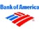 Bank of America (+2,1 %) potěšila ziskem nad odhady a výdajovou kázní