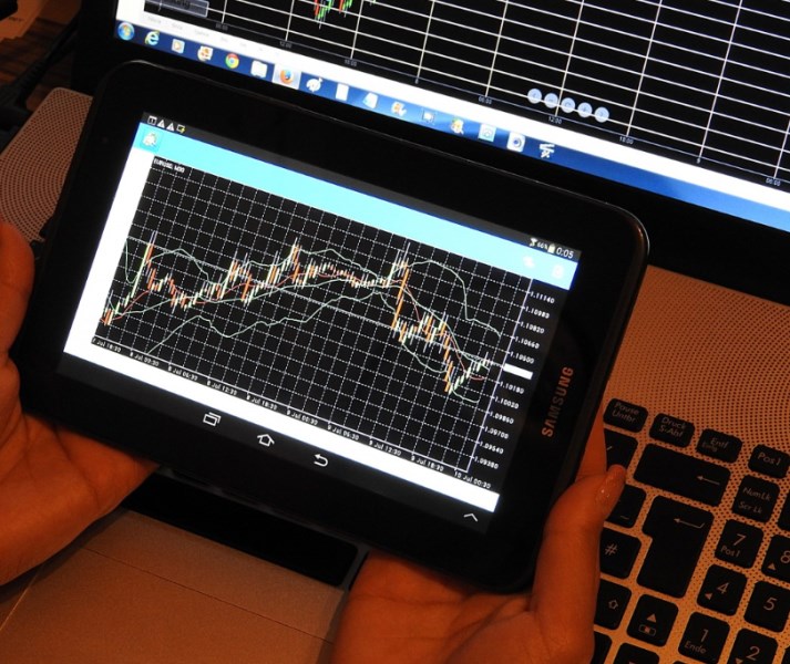 Libra dál pod tlakem politiky. Klíčové trhy bez amerického obchodování spíše jen drží pozice