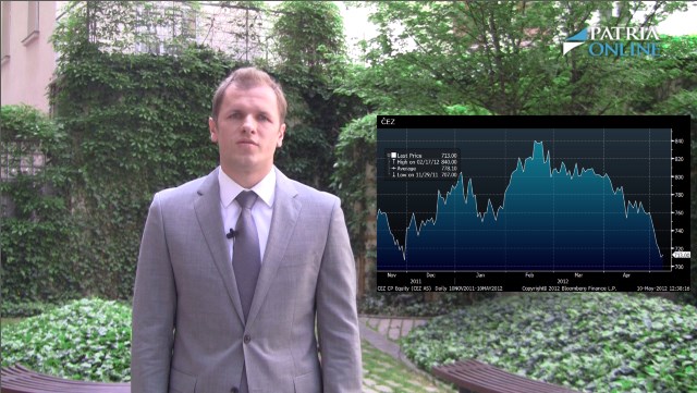 Výsledky ČEZu mírně negativní, bude pokračovat pokles akcií? (video)