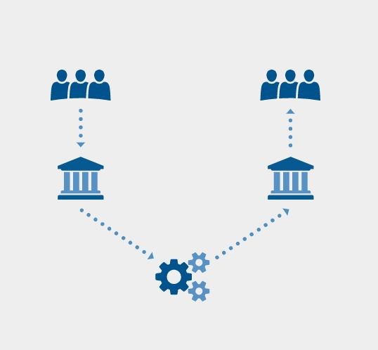 Způsobí tato technologie revoluci na finančních trzích?