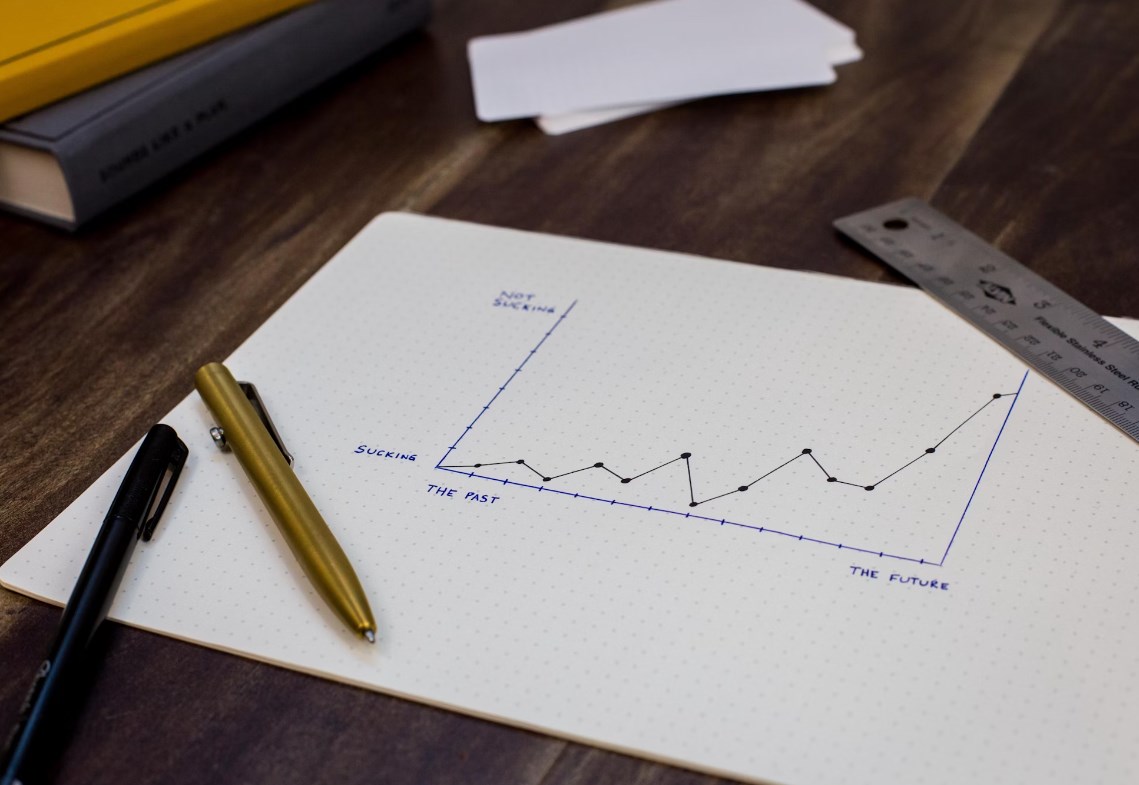 Evropa drží lehké zisky. Ve výhledu výsledková smršť i data