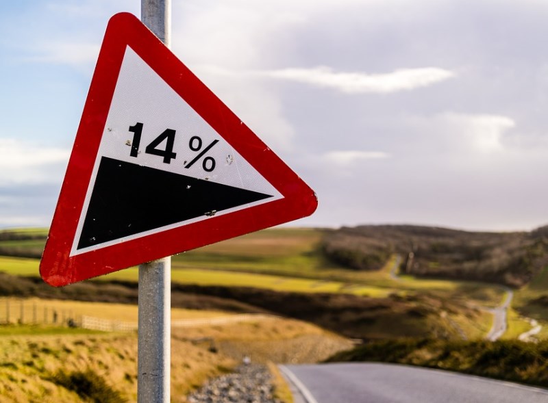 Další špatná data posílají trhy dolů a zhoršují americkou vyjednávací pozici