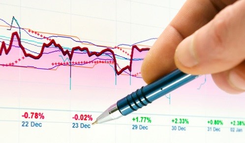 Denní pivot, supporty a rezistence pomohou s přesným načasováním vstupu do pozice