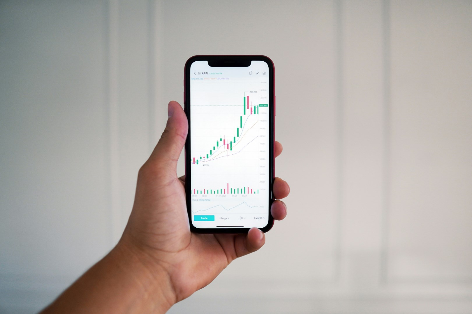 Podle Goldman Sachs jsou růstová očekávání na amerických akciích poměrně umírněná. Chyba v odhadu?