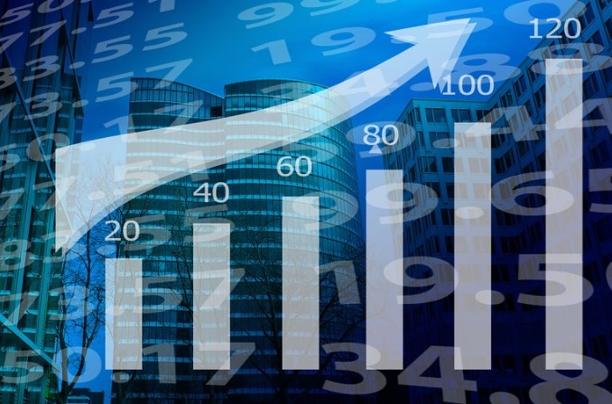 Praha v úvodu dne mírně roste. Pohání ji Kofola