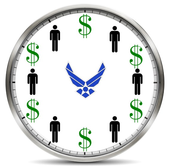 Optimismus po Minutách Fedu se přesouvá do Evropy