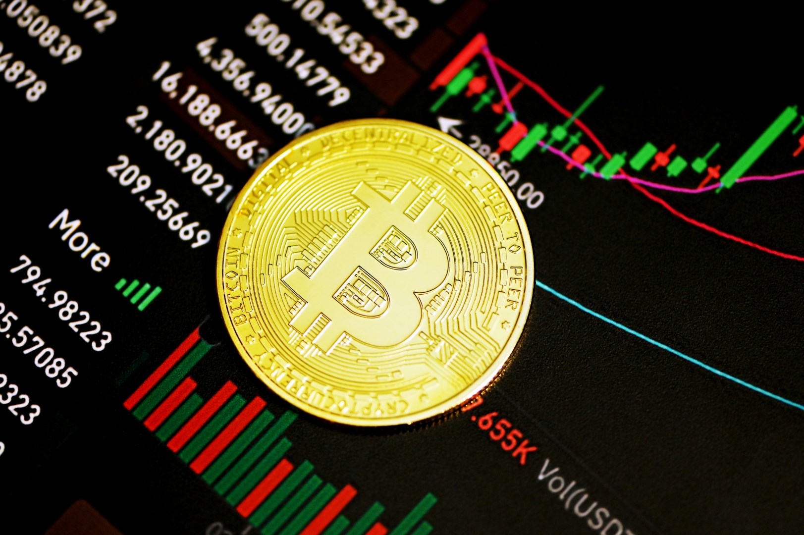 Bitcoin poslali dolů jeho dlouhodobí držitelé
