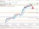 Technická analýza: Eurodolar u 1,1100 EURUSD může narazit na odpor. Nechá se odrazit? Technická analýza: Eurodolar u 1,1100 EURUSD může narazit na odpor. Nechá se odrazit?