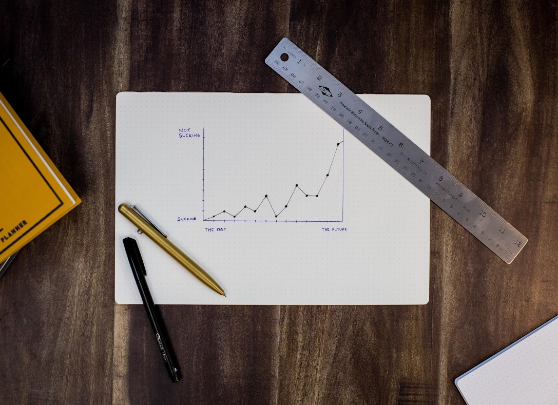 Vyjdou čísla o vývoji HDP za 4Q, futures jsou v zeleném