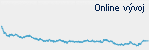 PX Index