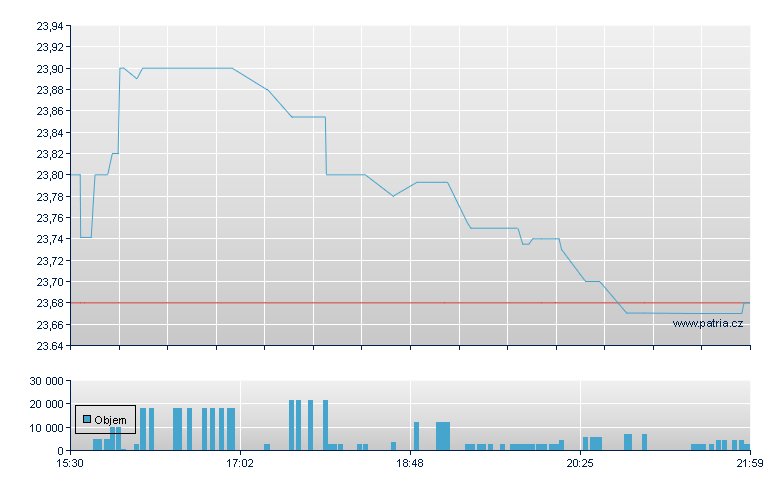 Metlife FRNCP-A - NY Consolidated