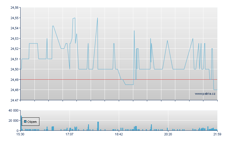 Athene Holding DO-A - NY Consolidated
