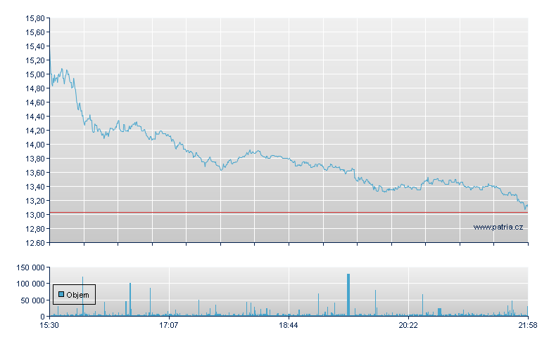 /BMO 40 - NY Consolidated