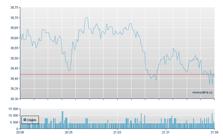 Renasant - NY Consolidated