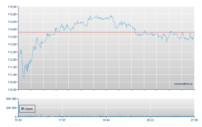 Jacksn Finl Rg-A WI - NY Consolidated