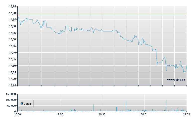 JPMorgan DO-MM - NY Consolidated