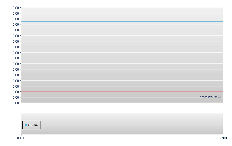 Raiden Res Rg - Frankfurt