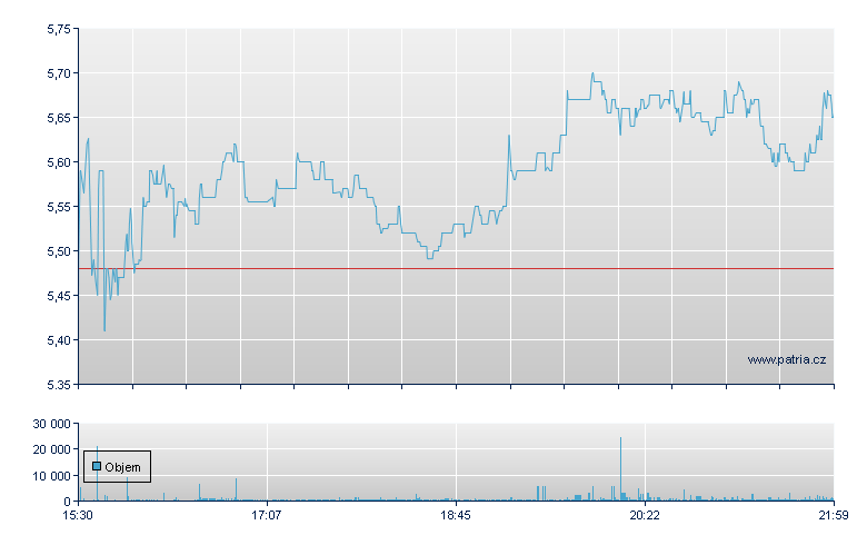 MATIV HOLDINGS INC - NY Consolidated