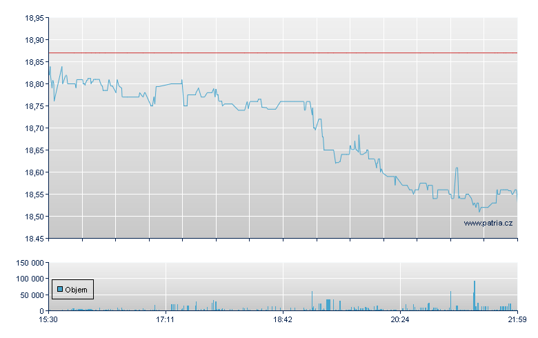 JPMorgan DO-JJ - NY Consolidated