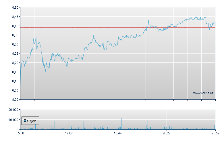 Newpark Resource - NY Consolidated