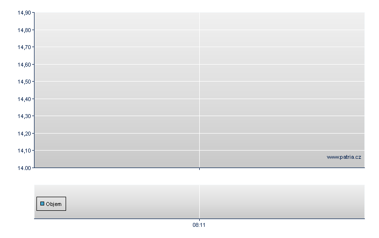 TOSHIBA TEC - Frankfurt