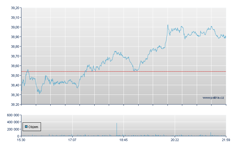 GSK ADS-WI - NY Consolidated