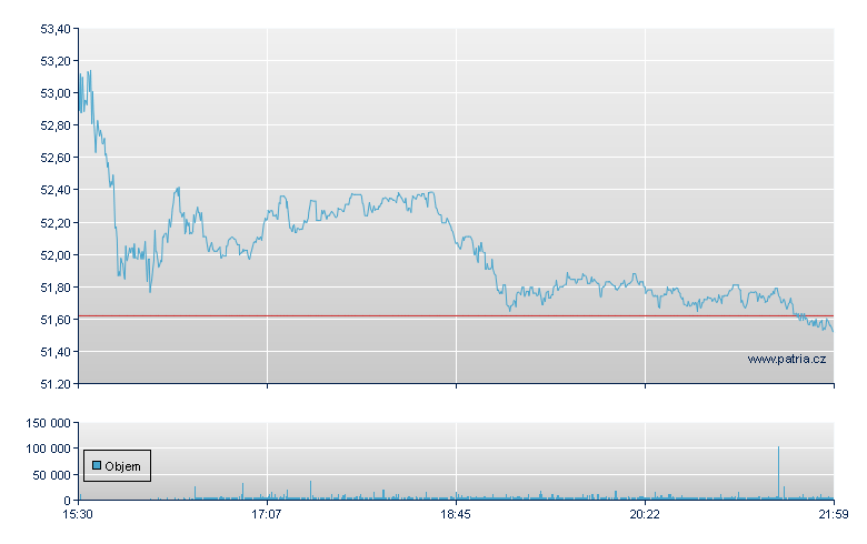 KB Home - NY Consolidated