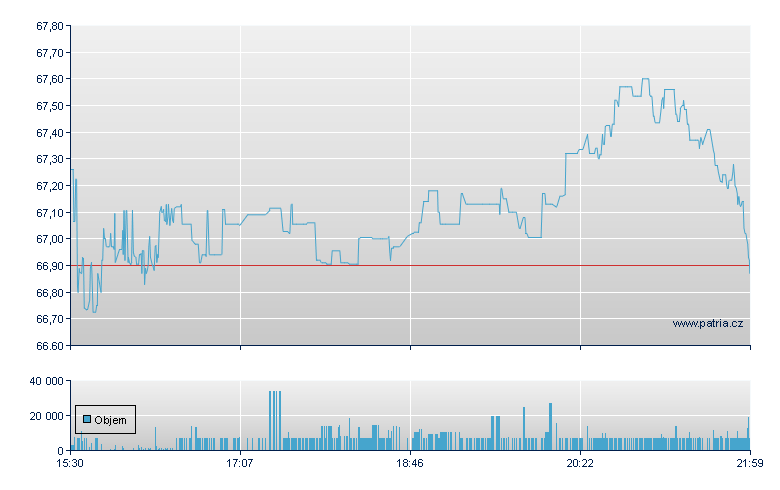 Greif - NY Consolidated