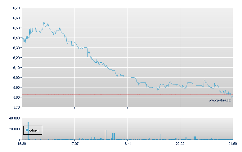 MBIA - NY Consolidated