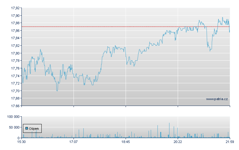 Hercules Tech - NY Consolidated
